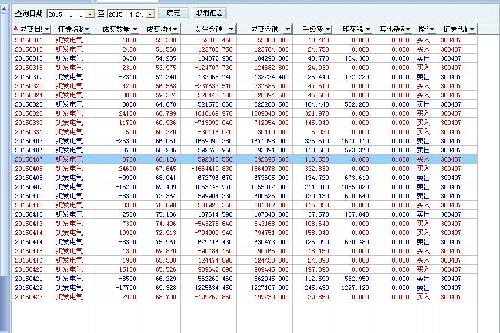 凯发电气：2024年净利润938924万元 拟10派1元